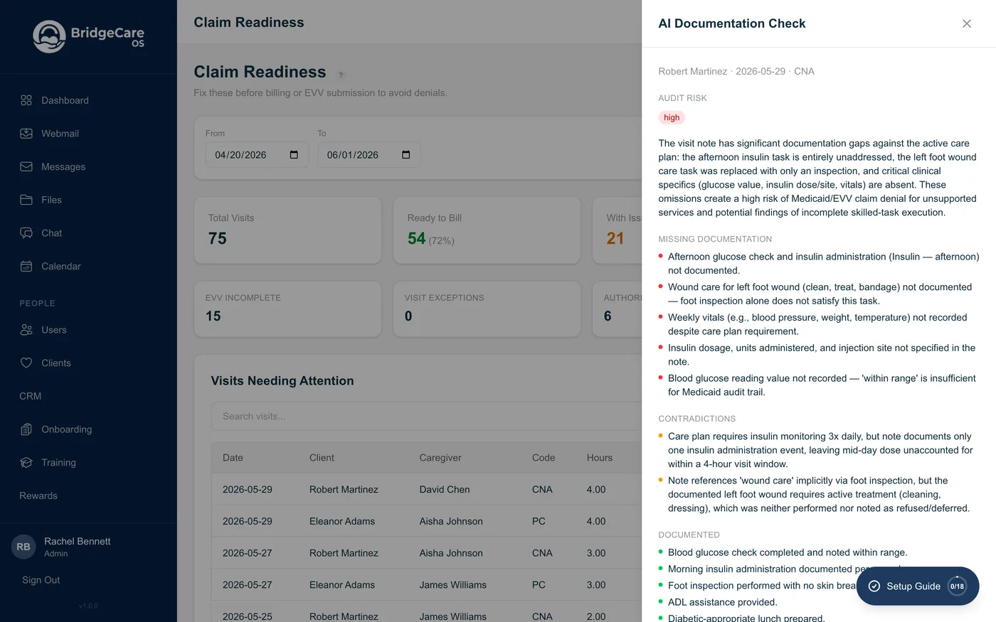 BridgeCare OS AI Documentation Check showing an audit-risk rating and a list of missing documentation against the care plan.