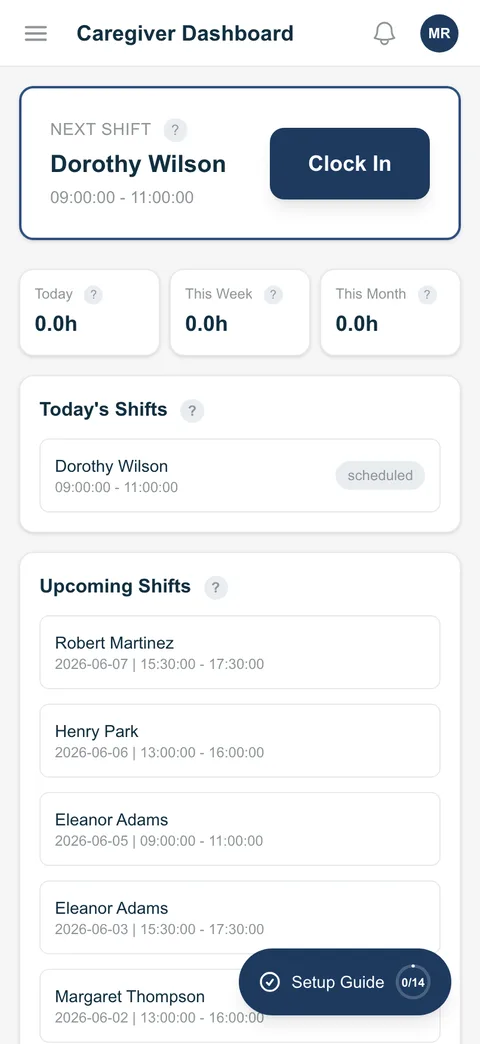BridgeCare OS caregiver mobile app showing the next shift with a one-tap Clock In button, today's shifts, and a list of upcoming shifts.