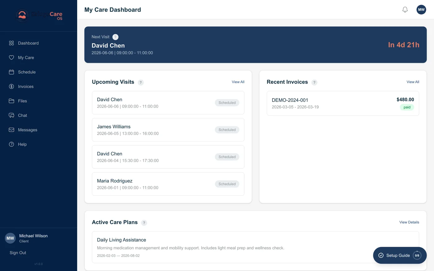 BridgeCare OS family portal showing the next visit with a countdown, upcoming visits with caregiver names, recent invoices, and the active care plan.
