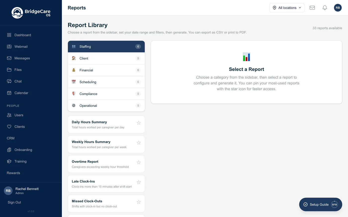 BridgeCare OS report library showing 33 reports across staffing, client, financial, scheduling, compliance, and operations categories, with CSV and PDF export.